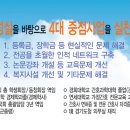 경희대학교 행정대학원 이미지