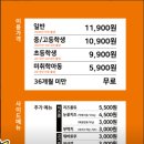 두끼 화곡점 이미지