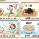 찬찬한의원 - 2696 | 찬찬한의원