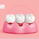 가음정윤치과의원 이미지