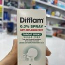 도산튼튼약국 이미지