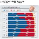 사람냄새