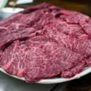 국(농림수산식품부) 이미지