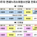 연세누리소아청소년과