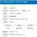 서울N.E.T(주) 네이버블로그