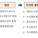 법무법인우공