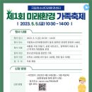 미래환경 이미지