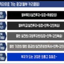 도서출판인간과사계 | 제발 공부하는 '척' 좀 그만하세요 (by 너바나)