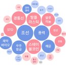 신대양팜