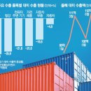 대미상회