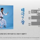 경희대현대태권도장 이미지