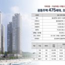 노을이머무는집
