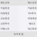 티엔에스네트웍스