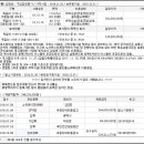 골드노래빠 이미지