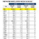 안심공조 이미지