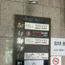 그남자의순대방 | 홍대방탈출카페 방탈출초보 테마추천 로스트: 그 남자의 경고 체감 공포도와 난이도 후기