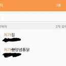 거기치킨 이미지
