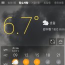 인천대공원역 Daum카페