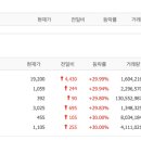 에이치엘테크 이미지
