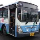 구덕대림상가 이미지