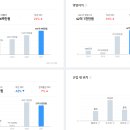 주. 에스에스유통