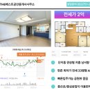 THE베스트공인중개사사무소 이미지
