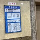 소앤네일