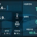 6000fx + ED500 + LI40ED500 + 80A 후기 이미지