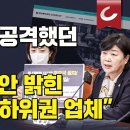 [김광일쇼] 민주당이 공격했던 尹지지율 "표본수도 안 밝힌 신뢰도 중하위권 업체" 이미지