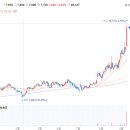 유진덴탈 이미지