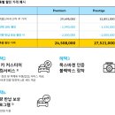 ㈜패밀리모터스 | 폭스바겐 인천전시장 :: 2021 티록, 제타, 파사트GT, 아테온, 티구안올스페이스 전체 프로모션 혜택과...