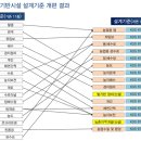기동반-81 이미지