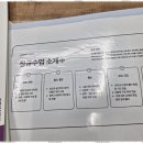 온국어학원