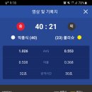 퍼스트 당구클럽 이미지