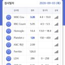 애매한 pet-ct 소견..(SUVmax 4.3) 이미지