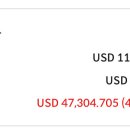 IONQ 아이온큐 투자 일지 이미지