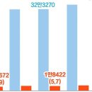 조문객도 빈소도 없는 이별…‘스몰엔딩’ 시대 온다 이미지