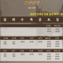 즐거운 한국사 | 설민석의 한국사대모험 뮤지컬 안중근 건대 나루아트센터 설쌤 직관 후기