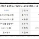 동보축산 이미지