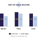 다비치안경 용인사거리점 이미지