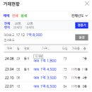 한국파크빌 이미지