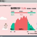 병원 동행 매니저1 이미지