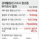 이정승법무사사무소