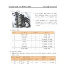 한국전력공사 티스토리