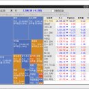 (주)우성식품산업 이미지