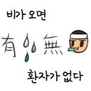 기쁨약국 이미지