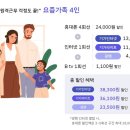 가족텔레콤 이미지