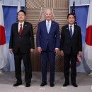 위성상회