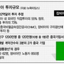 (주)가나수산 이미지