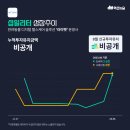 십일리터 이미지